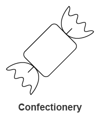 Confectionery