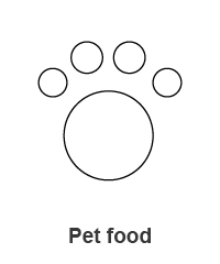 Pet food