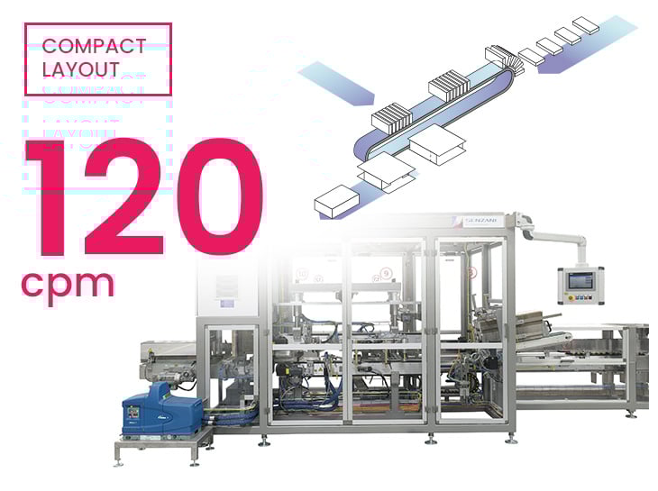 Macchina HCM con dati tecnici Macchina HCM con dati tecnici